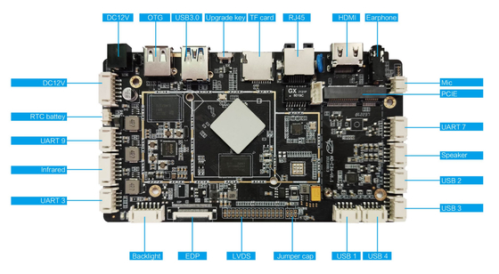 Android 11 Embedded System Board RK3566 Quad Core A55 per segnaletica digitale LCD