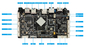 EDP del bordo di sistema embedded del centro A55 del quadrato RK3566 MIPI LVDS per Digital LCD Sigange