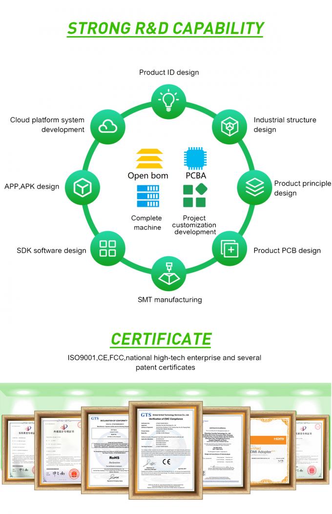 RK3588 Embedded ARM Board 4*Cortex-A76 e 4*Cortex-A55 Core e supporto HDMI 8K 10
