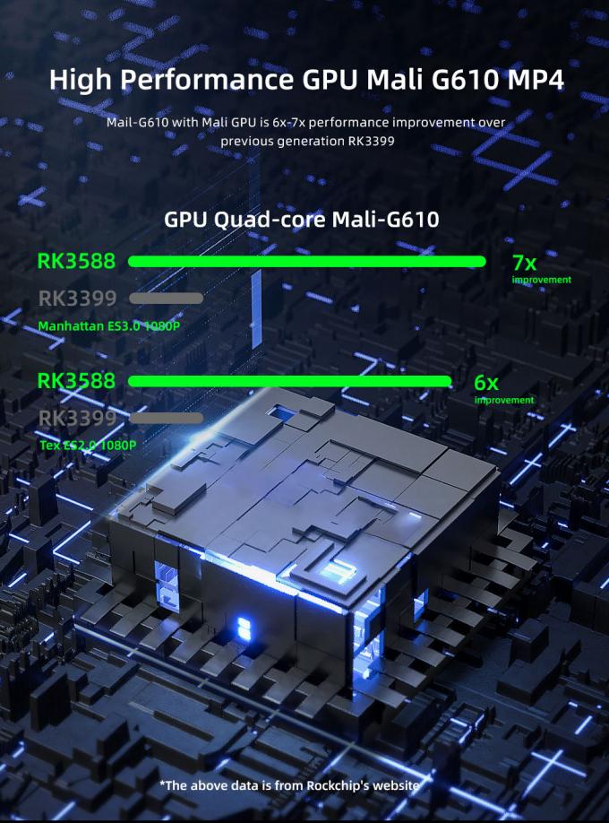 Interfacce multiple tra cui HDMI USB e RS232 per una connessione facile e conveniente a vari dispositivi e accessori 3