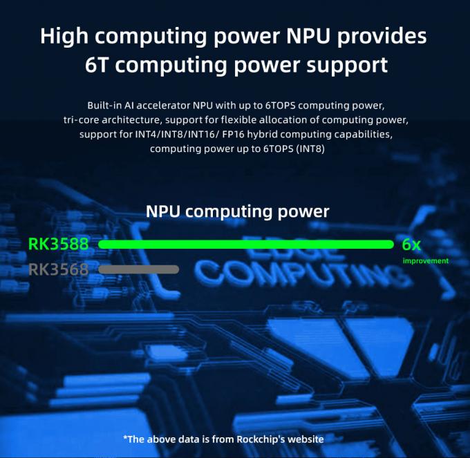 Interfacce multiple tra cui HDMI USB e RS232 per una connessione facile e conveniente a vari dispositivi e accessori 5