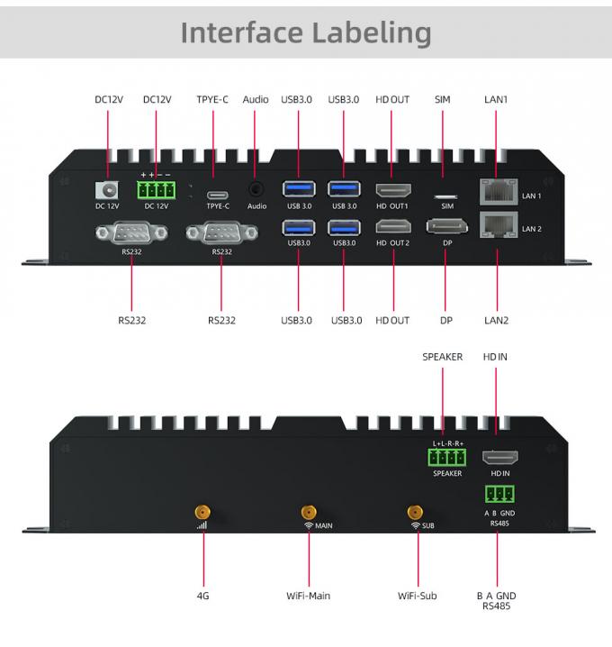Interfacce multiple tra cui HDMI USB e RS232 per una connessione facile e conveniente a vari dispositivi e accessori 4