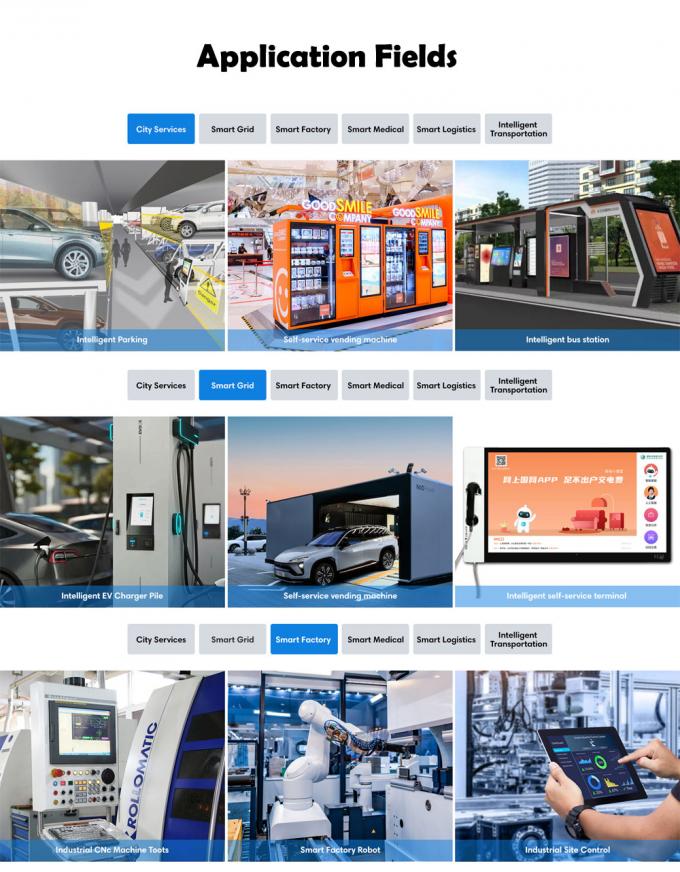 Interfacce multiple tra cui HDMI USB e RS232 per una connessione facile e conveniente a vari dispositivi e accessori 7