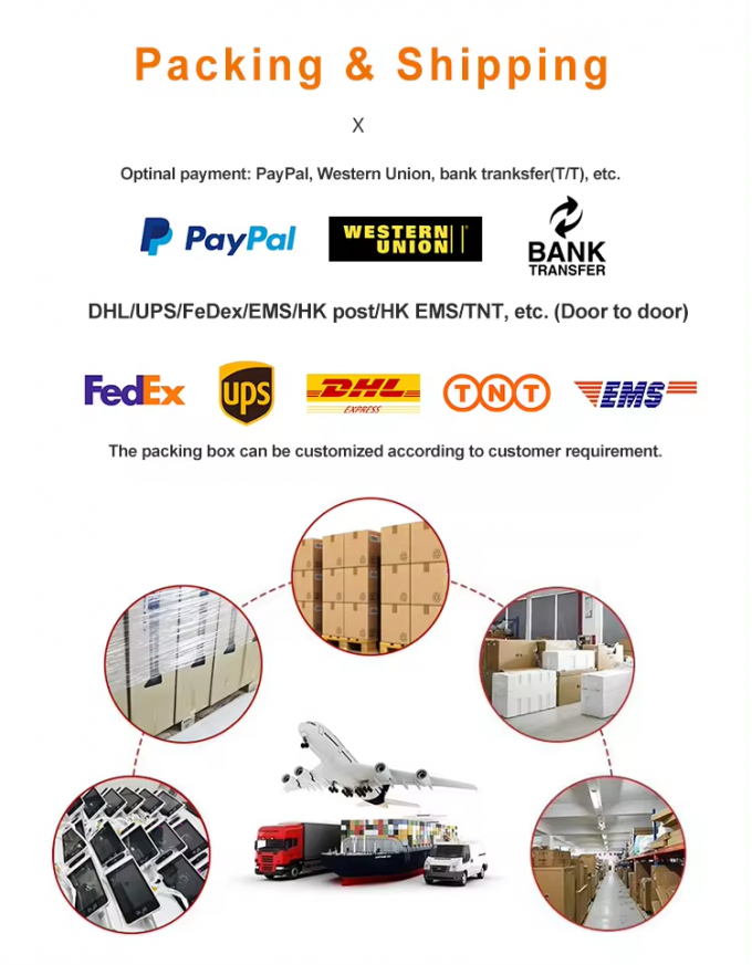 RK3588 Octa Core 8K Video AI Rk3588 Scheda madre 8g Ram RK3588 Android 12 Scheda di sistema integrata Rockchip 4