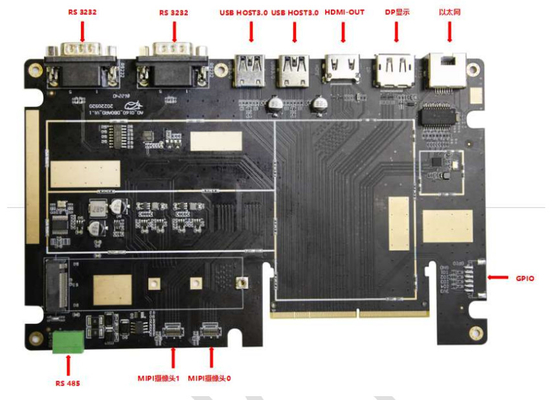 Sunchip Android 12 RK3588 Industrial ARM Board 8K Octa Core Dual 1000M ha incorporato RS485 RS232