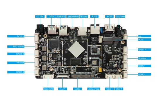 RK3566 Embedded Arm Board WIFI BT LAN 4G POE UART USB Android Board di sviluppo