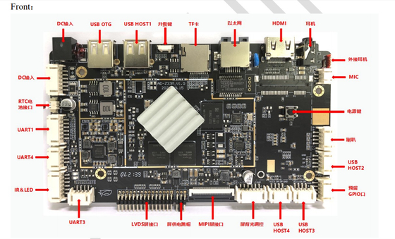 RK3288 Android All In One Mainboard per ARM Industrial Computing / Digital Signage