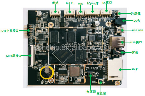 RK3588 8-core CPU 8nm Process 4 Cortex-A76 e 4 Cortex-A55 Compact Embedded System -20C-70C per ambienti difficili