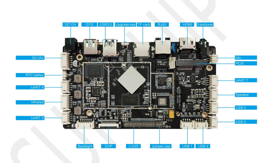 AD-C36 Quad-Core Android Mainboard Embedded ARM Board per RK3566 Processore HD Display 4G LTE WIFI/BT G-Sensor RTC Touch USB UART