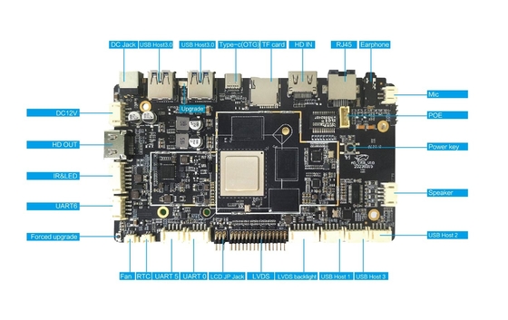 Android 12 Rockchip Board / Industrial Arm Board con CPU RK3588 e integrazione LVDS EDP MIPI HD in out