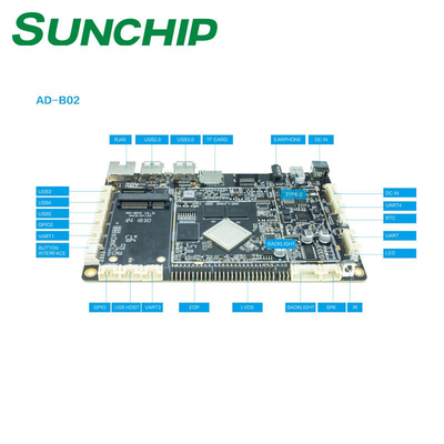 Rockchip3188 Quad Core Embedded Linux Board con interfaccia touch screen I2C