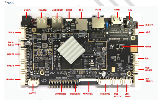 Android 7-10 Display PCB Board 4G LTE Mini PCIE Motherboard pubblicitario Embedded Industrial Digital Menu Board
