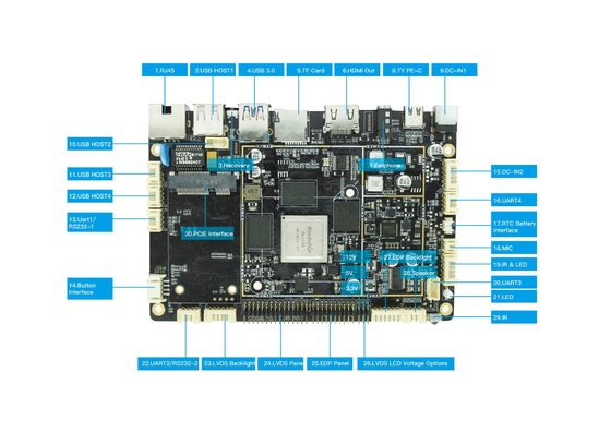 Rockchip RK3399 4GB DDR4 Board per apparecchiature pubblicitarie videomedia player display lcd touch screen digital signage