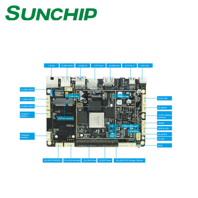 Il porto il POE WIFI BT 4K HD ospite 3Uart del bordo di sistema embedded di Android 10OS RK3399 6USB ha sostenuto