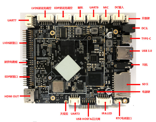 Scheda ARM incorporata per il controllo industriale intelligente RK3566 CPU quadricore Android 11 System Multiple Display Interfaces